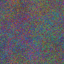 World at epoch 13000