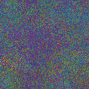 World at epoch 15000