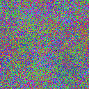 World at epoch 14000