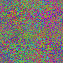 World at epoch 17000