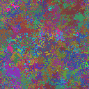 World at epoch 28000