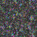 World at epoch 20000
