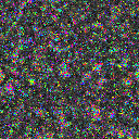 World at epoch 20000