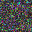 World at epoch 20000