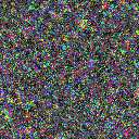 World at epoch 14000