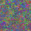 World at epoch 29000