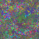 World at epoch 21000