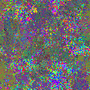 World at epoch 21000