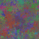 World at epoch 29000