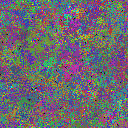 World at epoch 29000