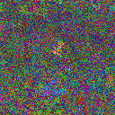 World at epoch 15000