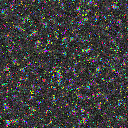 World at epoch 3000