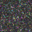 World at epoch 7000