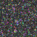 World at epoch 10000
