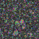 World at epoch 15000