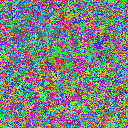 World at epoch 21000