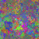 World at epoch 29000