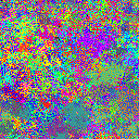 World at epoch 21000