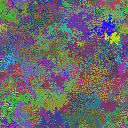 World at epoch 29000