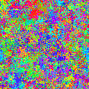 World at epoch 26000