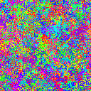 World at epoch 29000