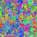 World at epoch 28000