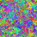 World at epoch 29000