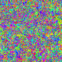World at epoch 29000