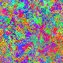 World at epoch 29000