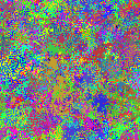 World at epoch 33000