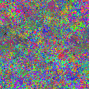 World at epoch 34000
