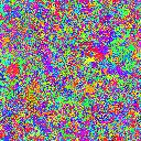 World at epoch 21000