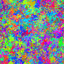 World at epoch 28000