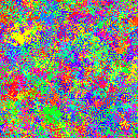 World at epoch 29000