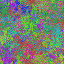 World at epoch 13000