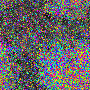World at epoch 12880