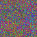 World at epoch 19000