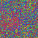 World at epoch 14000
