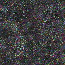 World at epoch 3000