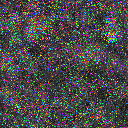 World at epoch 5000