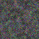 World at epoch 7000