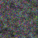 World at epoch 8000
