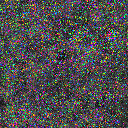 World at epoch 7000