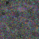 World at epoch 15000