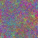 World at epoch 13000