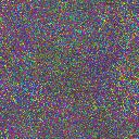 World at epoch 14000