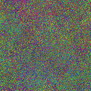 World at epoch 17000