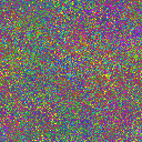 World at epoch 17000