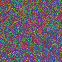 World at epoch 17000