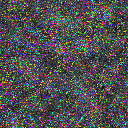World at epoch 7000